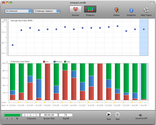 emWave Desktop Coherence Coach